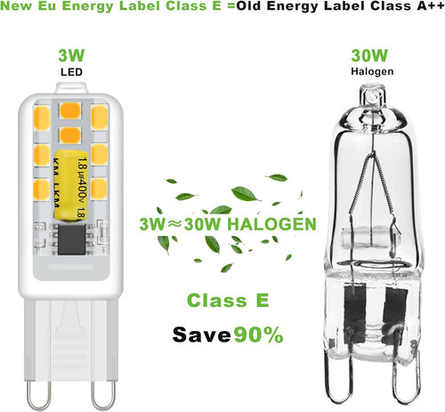 Led bulbs cool - led,